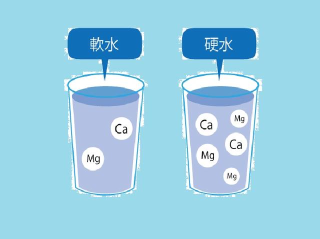 简单动画短视频科普