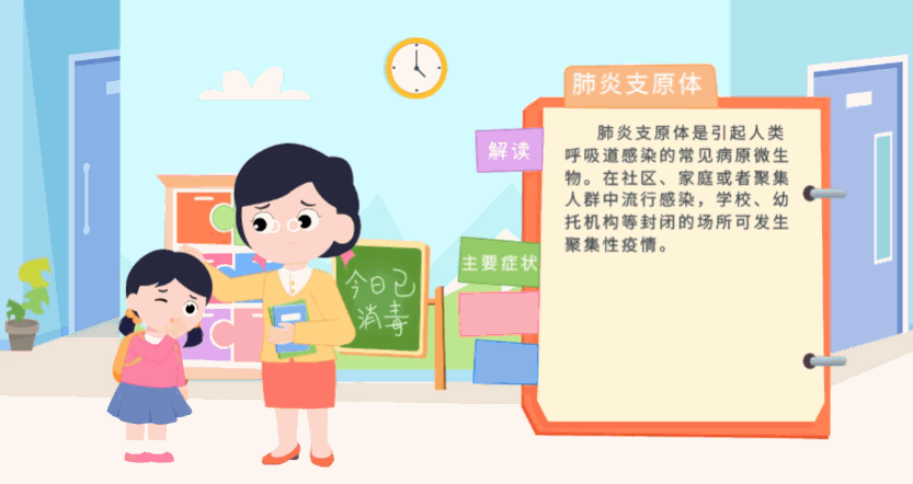 怎样制作动画短视频的软件