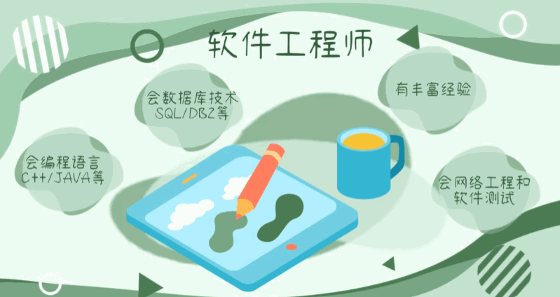 招聘宣传片制作