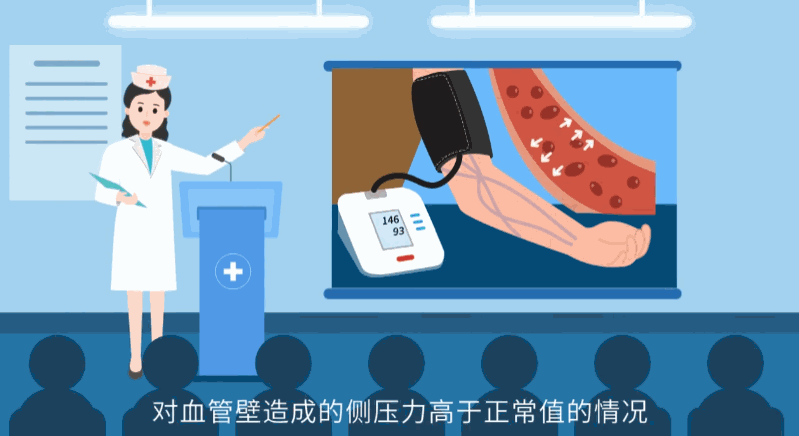 医学科普短视频制作技巧
