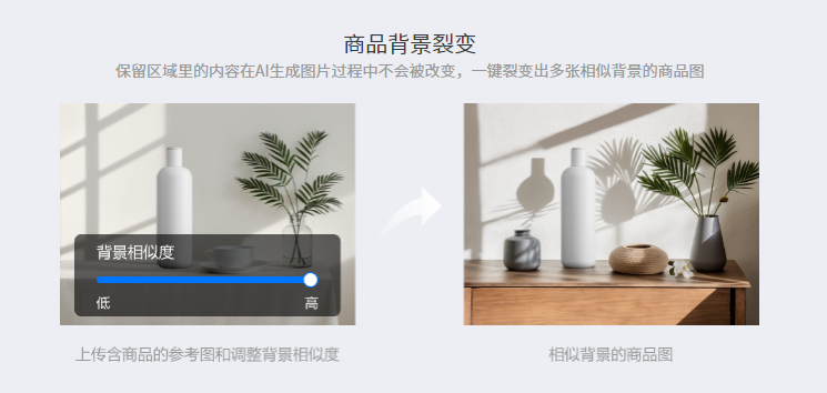 商品主图不吸睛？试试利用ai制作商品主图，效果大不同！